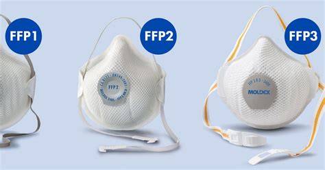 Comparativa de filtros FFP1 FFP2 FFP3