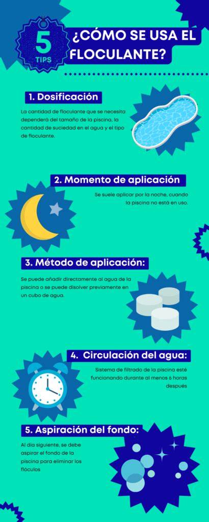 Funcionamiento de floculante en filtro de spa