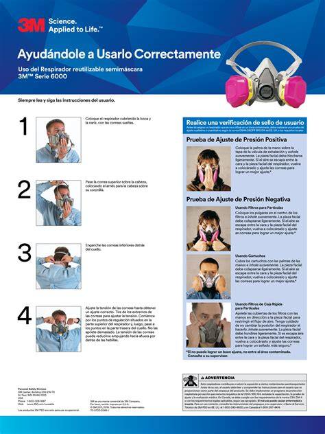 Ajuste correcto de respirador sobre rostro