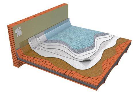 Capas de un sistema de impermeabilización líquida