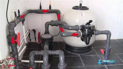 Esquema de instalación depuradora piscina