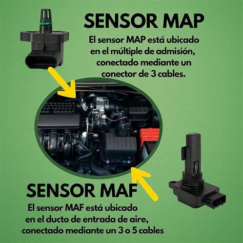 sensor MAF y sistema de admisión