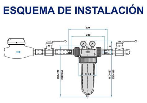 esquema de descalcificador sin sal