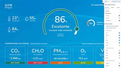 Monitorización de calidad del aire interior