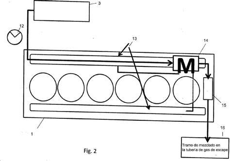 Purificación multietapa de gases diésel