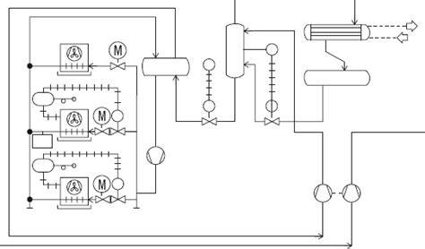Esquema de cámara enfriadora y filtros giratorios