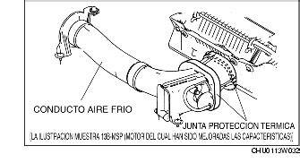 Esquema de admisión directa y aire frío