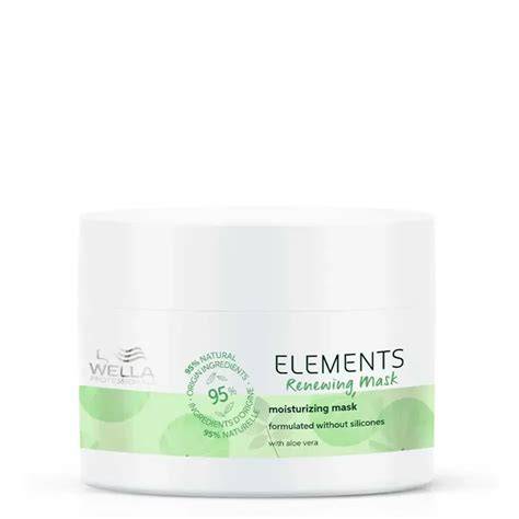 Mascarilla Elements de Wella para cabello