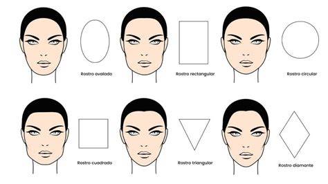 Tipos de ajuste según forma del rostro