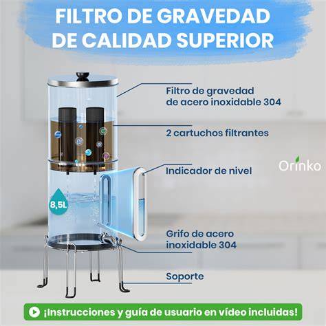 Comparación de filtros de agua por gravedad