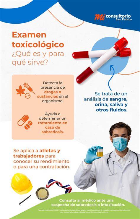 análisis toxicológico de THC en sangre