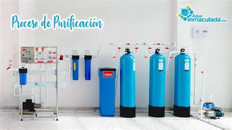 esquema de purificación de agua