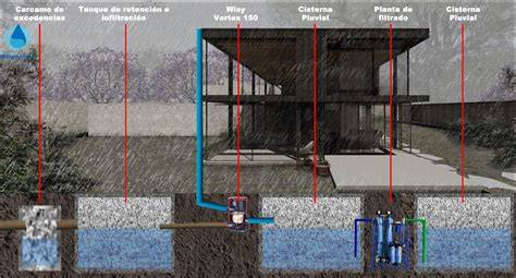 Garaje comunitario con filtraciones de lluvia